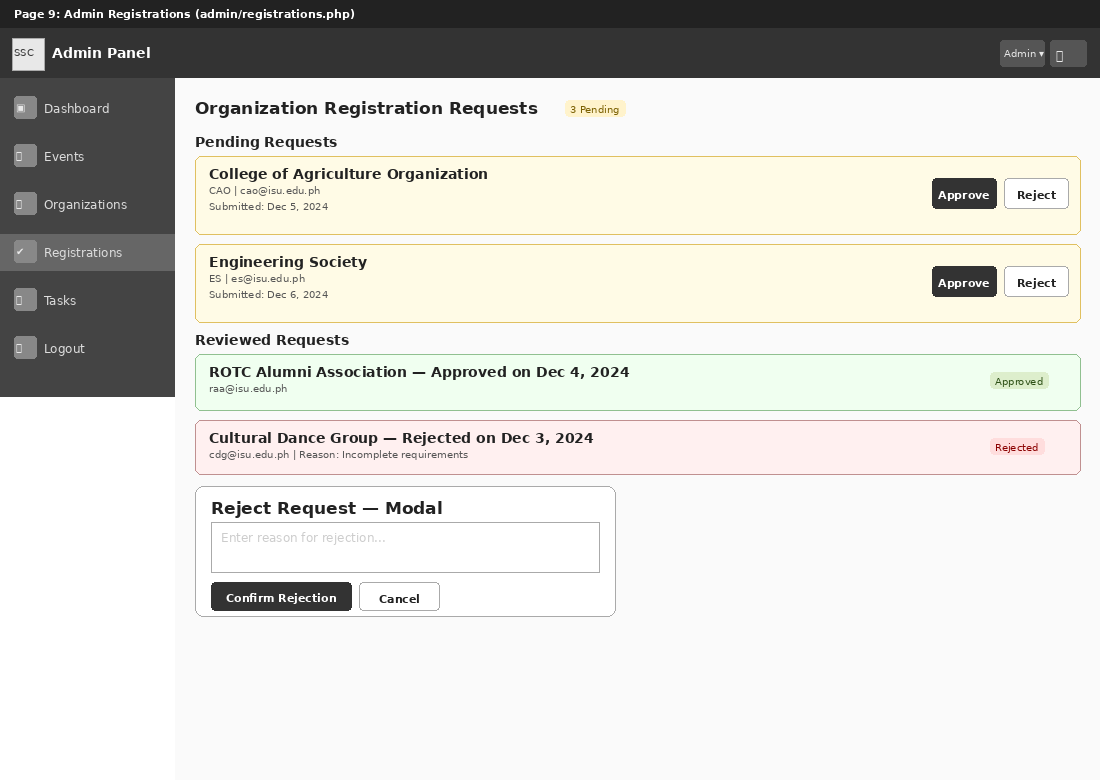 Admin Registrations Wireframe
